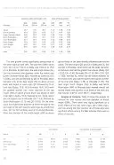 Turkish Journal of Agriculture & Forestry